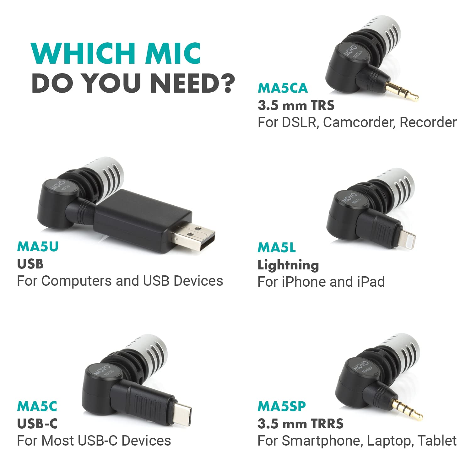Movo MA5CA Mini Microphone for Camera Compact 3.5mm TRS Mic with 180 Degree Rotation Ideal for Travel Vlogs and Street Videography - View 6 of 7