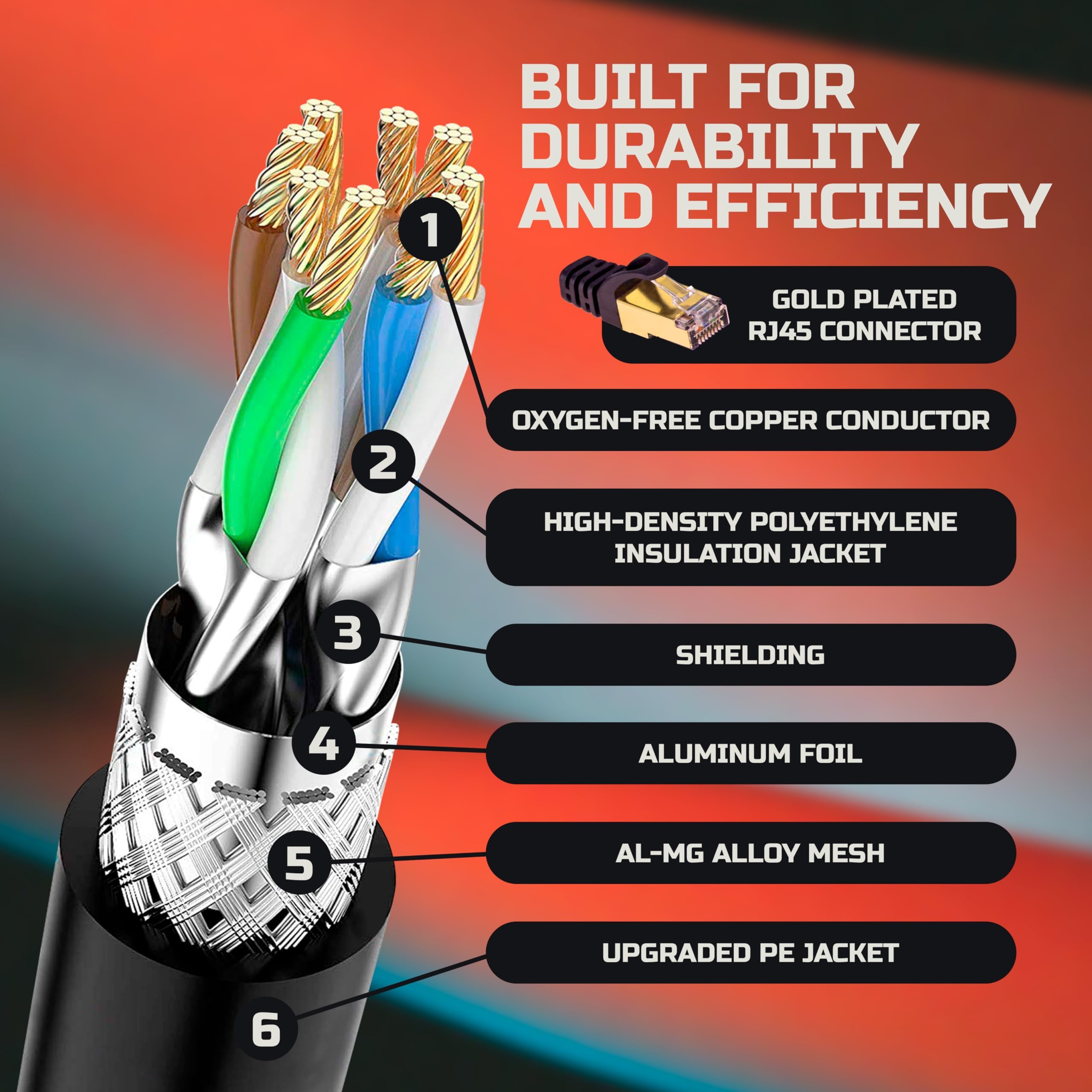 SatelliteSale RJ45 Cat 7 High Speed SSTP Network Ethernet Cable 10 Gbps Black 50 Ft for Fast Internet Connectivity - View 4 of 6