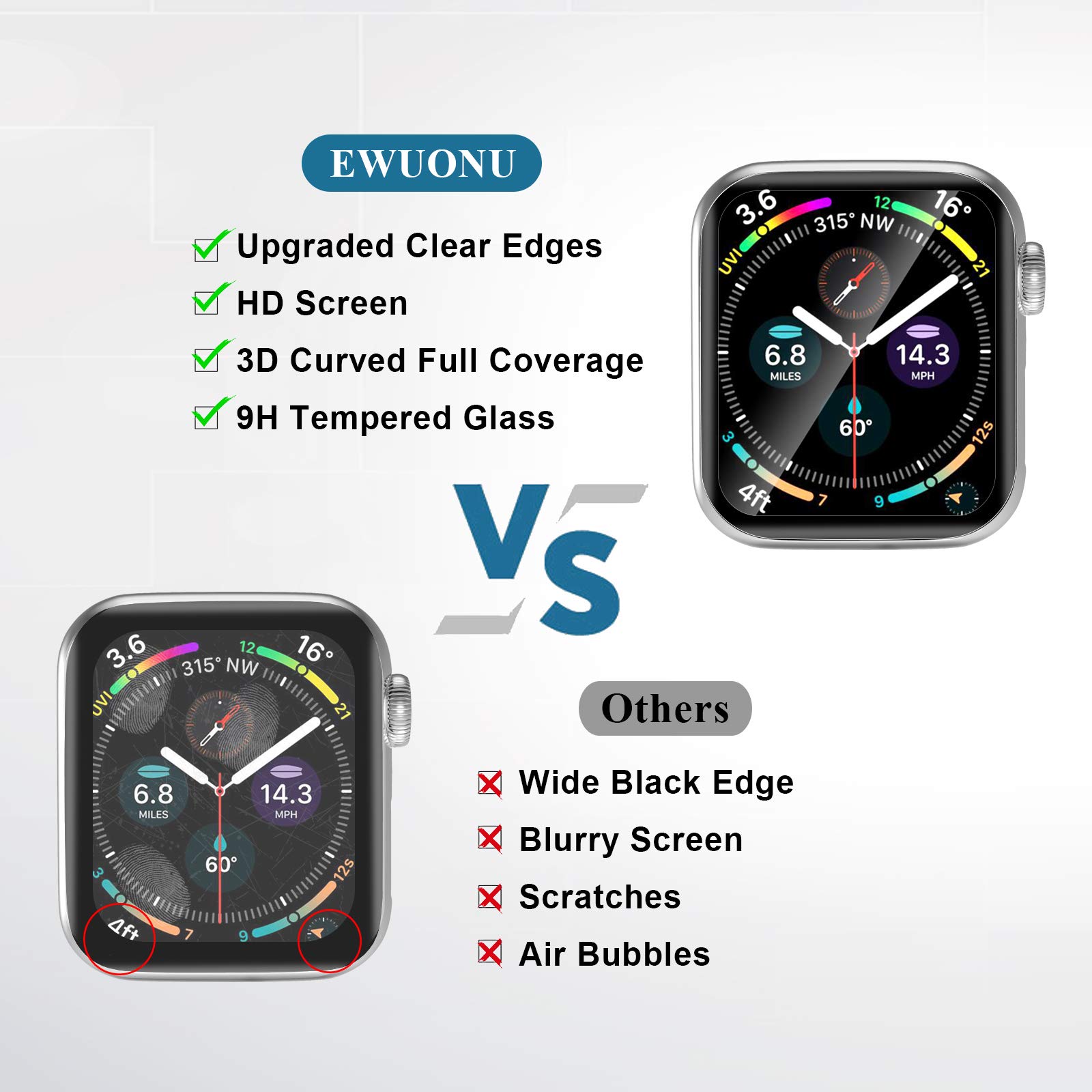 2 Pack Tempered Glass Screen Protector 40mm for Apple Watch Series 6 5 4 SE Full Coverage Waterproof Anti-Scratch Bubble Free HD Clear Film - View 4 of 8