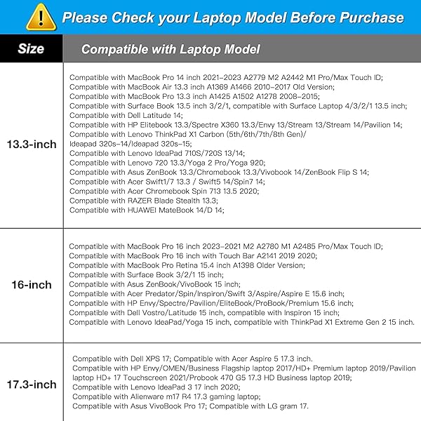 MOSISO MOSISO Lavender Gray Laptop Shoulder Messenger Bag for MacBook Air 15 inch Pro 16 inch and 15-15.6 inch Notebooks with Adjustable Depth - View 6 of 6