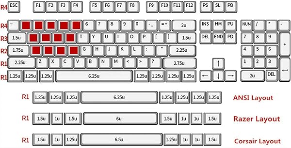 MECHKYP 13 Keys Non-Slip Backlit Keycaps for Corsair K70 K95 K65 K68 K63 Mechanical Keyboards DIY Gaming Performance FPS MOBA Replacement Red - View 10 of 10