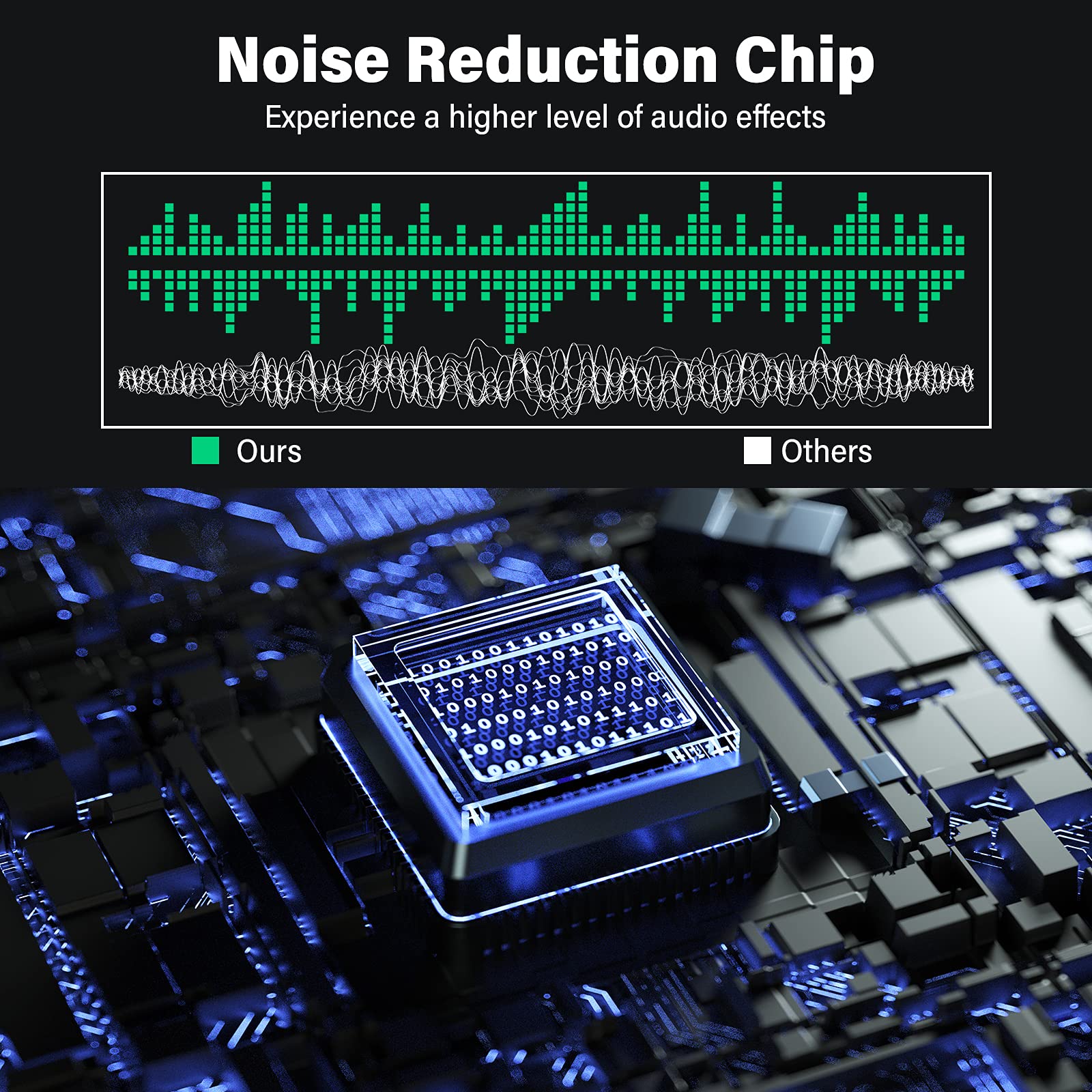 SAISN Saisn USB Stereo Sound Card 7.1 External Audio Adapter for Mac PC Windows 3.5mm Headphone Microphone Jack - View 3 of 7