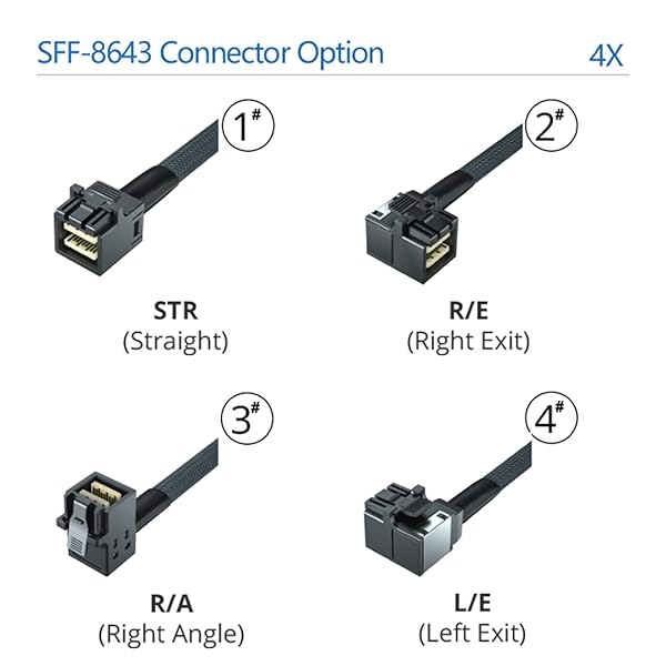 10Gtek 10Gtek MiniSAS HD SFF-8643 Breakout to 4xSATA Cable for Server JBOD Storage Tray and SAS RAID Controller 0.75 to 0.8m - View 5 of 7