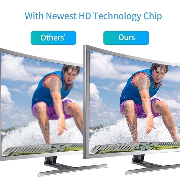 Mexonga Amplified HD Digital TV Antenna 300 Miles Long Range Indoor HDTV Antenna with Amplifier Supports 4K 1080P VHF UHF TV Channels - View 4 of 6