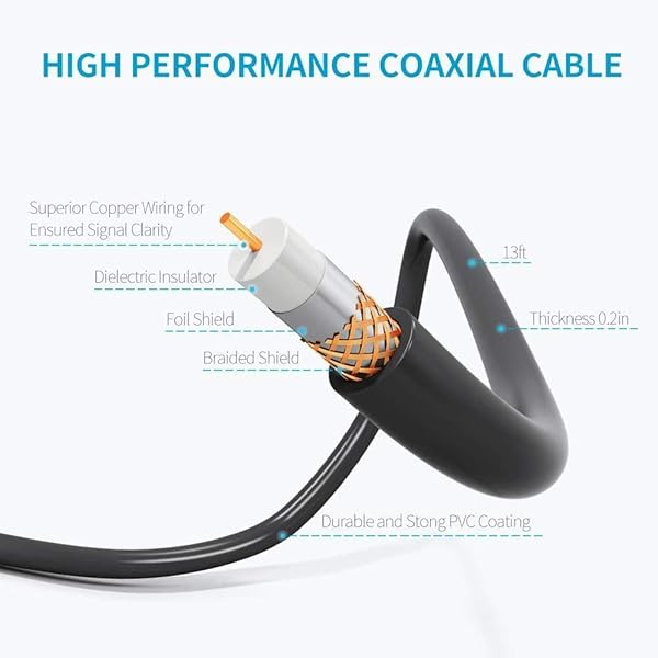 Mexonga Amplified HD Digital TV Antenna 300 Miles Long Range Indoor HDTV Antenna with Amplifier Supports 4K 1080P VHF UHF TV Channels - View 6 of 6