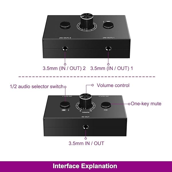 Dingsun Dingsun 35mm Audio Switch Stereo Selector Box with Volume Control for Speakers and Headphones 1 in 2 Out 2 in 1 Out - View 3 of 6