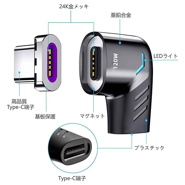 Sisyphy Sisyphy USB C Magnetic Adapter 2 Packs Right Angle Connector 120W Charge 480Mbps Data Transfer Compatible with MacBook Pro iPad Pro and More - View 9 of 10
