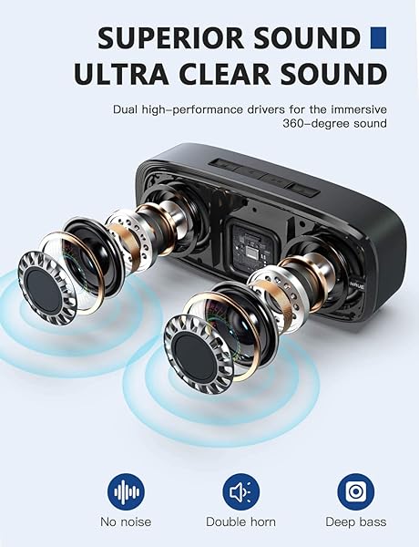 LENRUE LENRUE Bluetooth Speaker Wireless Portable Loud Stereo Sound Rich Bass 12 Hour Playtime Built-in Mic Compatible with iPhone Samsung Red - View 3 of 7