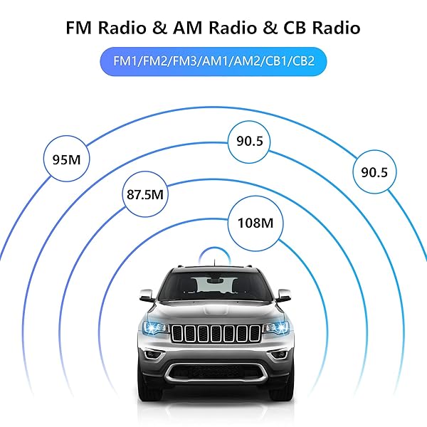 VOFONO VOFONO 4.5 Inch Antenna for Jeep Cherokee Grand Cherokee Compass Renegade Dodge Durango Dart Chrysler Fiat Journey Car Accessories - View 8 of 10