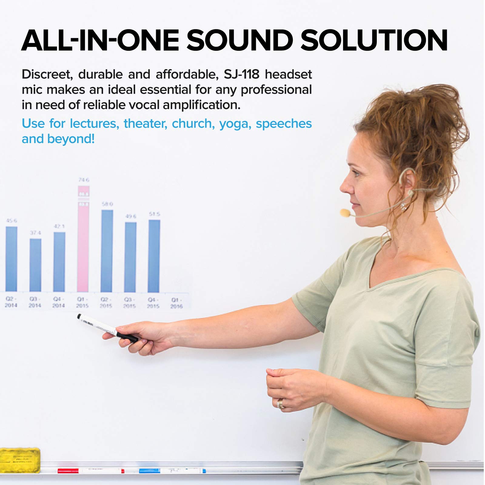 Sujeetec Discreet Sujeetec Dual Ear Hook Headset Microphone for AKG Wireless - Perfect for Lectures, Theater, Podcasts & Live Performances - View 8 of 8