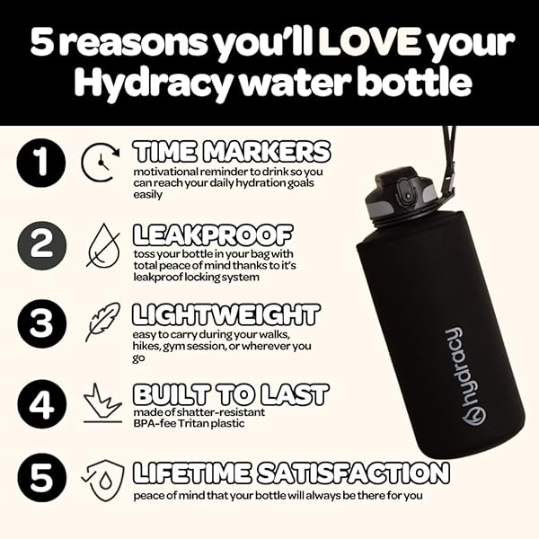 Hydracy Hydracy 64 oz Motivational Water Bottle: Leak-Proof, Time Marker, Fruit Infuser - Perfect Gym & Gift Choice! - View 4 of 11