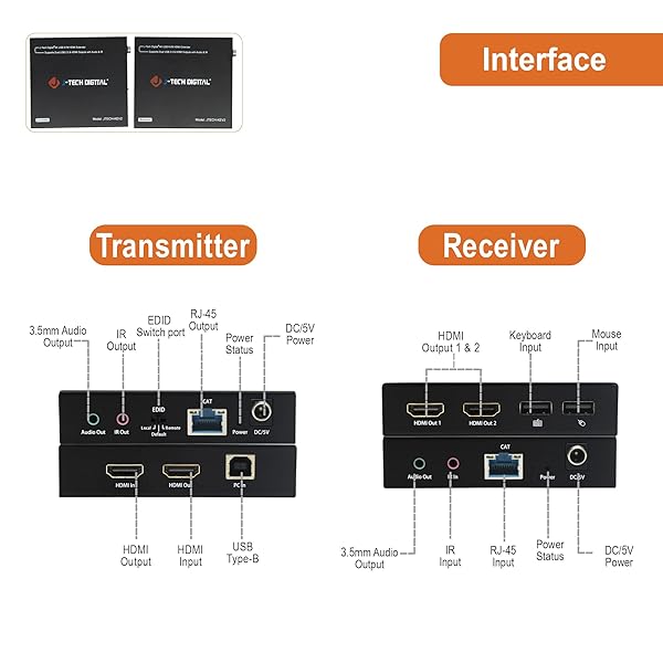 J-Tech Digital J-Tech Digital 4K HDMI Extender Over Cat6/7 - 328 FT, USB 2.0, Near Zero Latency, HDCP 1.4 Support - View 5 of 8