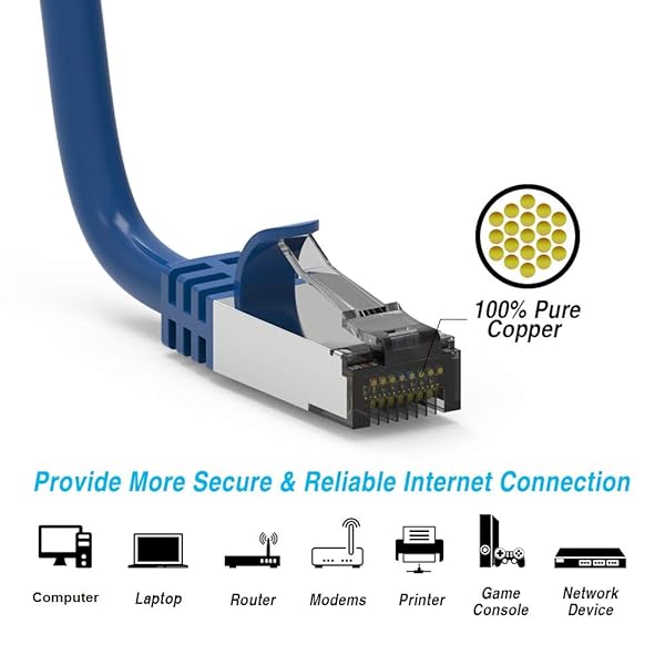 Beszin Beszin 50 Micron Gold Plated 5Ft Cat 8 SFTP Shielded Ethernet Network Cable Blue 26AWG 10 Pack - View 6 of 6