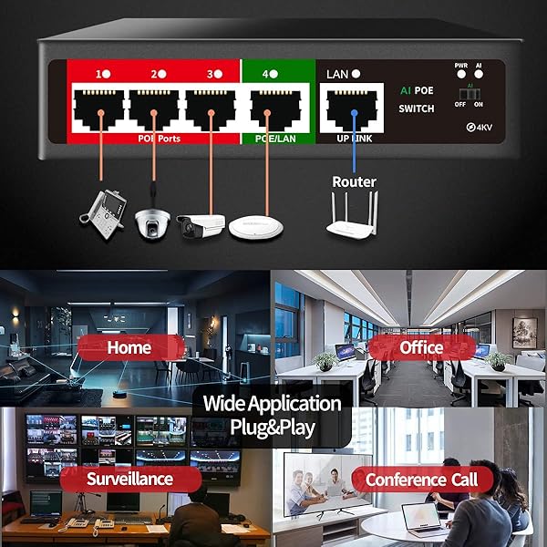 STEAMEMO STEAMEMO 5 Port AI PoE Switch with 4 POE Ports 100Mbps 52W Power Unmanaged Metal Plug and Play for Easy Network Setup - View 8 of 8