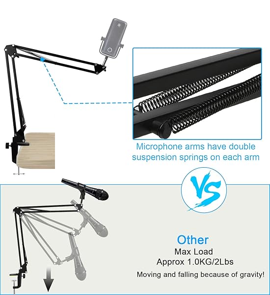 SUNMON Wave 1 Microphone Stand Professional Mic Boom Arm Compatible with Elgato Wave 1 USB Condenser Microphone by SUNMON - View 3 of 8