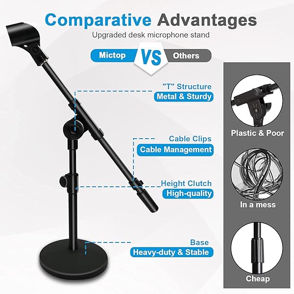 Mictop Adjustable Desktop Mic Stand with Clip & Adapter - Perfect for Handheld Microphones & Boom Arms - View 4 of 9