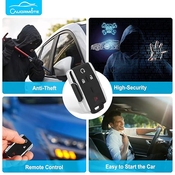 CAUORMOTE Key Fob Replacement for Chevrolet Keyless Entry Remote 2014-2020 Chevy Silverado Colorado 2015-2021 GMC Sierra Canyon M3N32337100 2 Pack - View 7 of 7