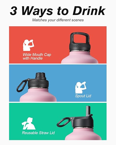 Coolflask Insulated 64 oz Water Bottle with Straw and 3 Lids Coolflask Half Gallon Stainless Steel Jug Non-BPA Keeps Cold 48H Hot 24H Bubblegum Princess - View 6 of 8