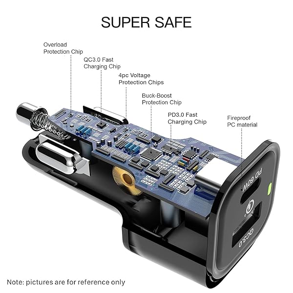 REXING REXING JETSPEED Black 78W PowerDrive USB Car Charger Dual Port QC3.0 PD3.0 Fast Charge for Dashcam Android iPhone iPad MacBook Windows - View 8 of 11