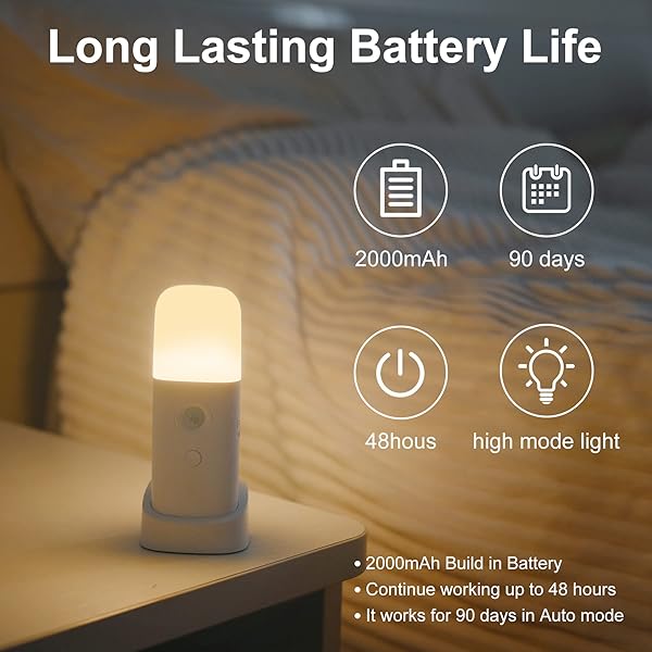 CREWEEL CREWEEL Motion Sensor Night Light Indoor Battery Operated Cordless Table Lamps 5 Stages Dimmable LED for Kids Bedroom Bathroom Hallway - View 5 of 11