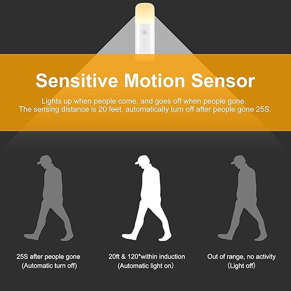 CREWEEL CREWEEL Motion Sensor Night Light Indoor Battery Operated Cordless Table Lamps 5 Stages Dimmable LED for Kids Bedroom Bathroom Hallway - View 10 of 11