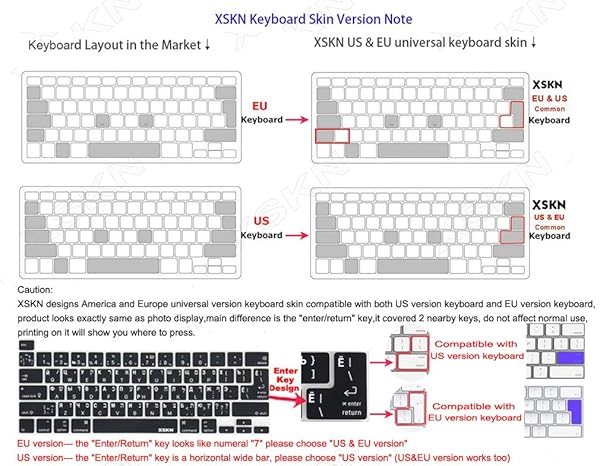 XSKN XSKN Silicone Keyboard Cover for MacBook Pro 13.3 16 inch Touch Bar Touch ID Arabic Black US Version A2251 A2289 A2338 M1 A2141 - View 9 of 9