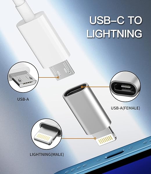 zoyuzan Zoyuzan 3-Pack Micro USB to Lightning Adapters - Compatible with Phones & Headphones, 12-Month Warranty - View 3 of 8