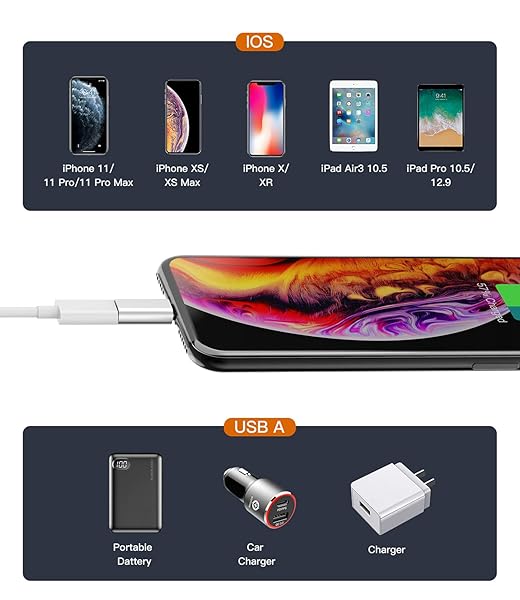 zoyuzan Zoyuzan 3-Pack Micro USB to Lightning Adapters - Compatible with Phones & Headphones, 12-Month Warranty - View 8 of 8