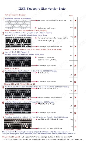 XSKN XSKN Arabic Keyboard Cover for 2020 MacBook Air 13.3 inch A2179 A2337 M1 Chip Touch ID US Version Black Skin - View 8 of 8