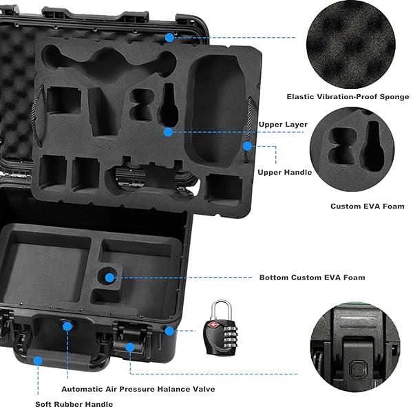 Lekufee LEKUFEE Waterproof Hard Case for DJI FPV Drone and Accessories Compatible with DJI Goggles 2 and Motion Controller Case Only - View 4 of 8
