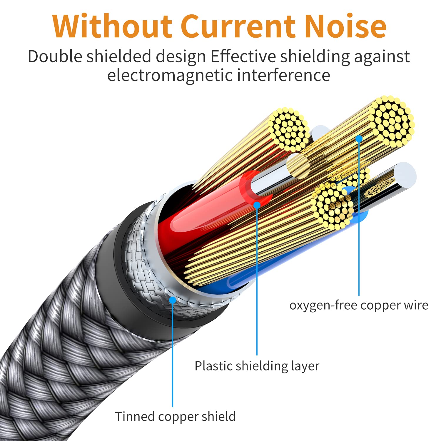 2 Pack 6.6ft Nylon Braided 90 Degree Aux Cables for Car Stereo Speaker iPod iPad Smartphone Headphones Grey - View 4 of 7