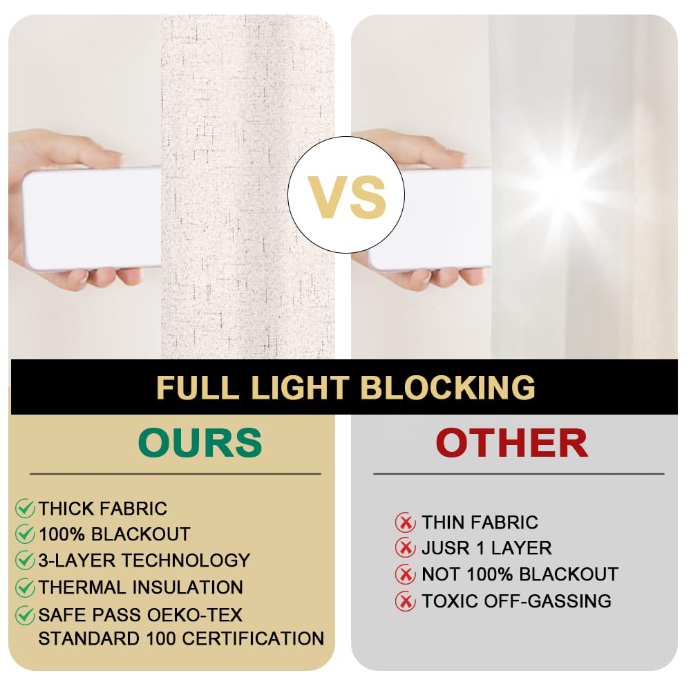 PrinceDeco 64 Inch Blackout Linen Curtains for Kids Room Room Darkening Drapes Ivory 2 Panels Set Thermal Privacy Protection - View 3 of 9