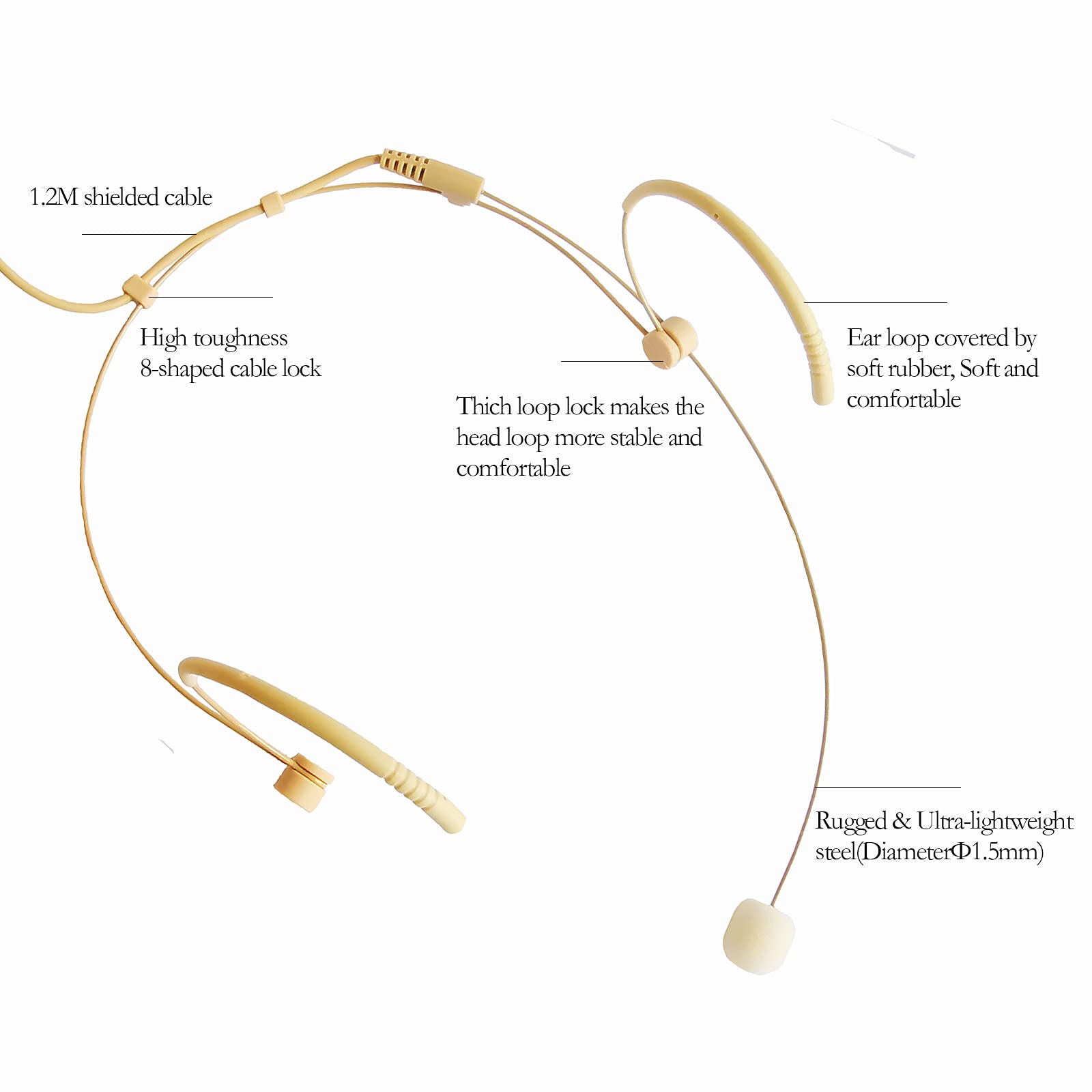 Sujeetec Headset Microphone Discreet Ear Hook Mic for Sennheiser Wireless Ideal for Lectures Live Performance Theater Podcasts Beige - View 4 of 6