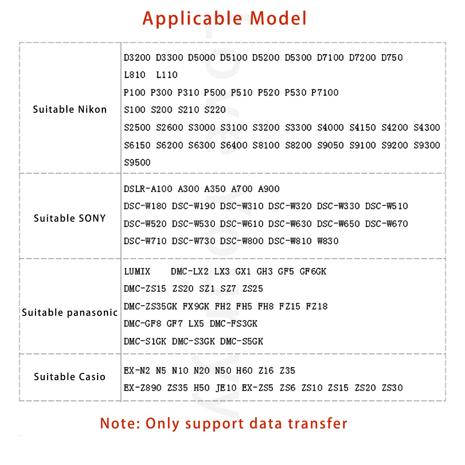 Replacement USB Charging Cable for Panasonic Lumix Cameras DMC-ZS25 DMC-TZ35 G7 ZS40 ZS50 and More Black - View 2 of 5