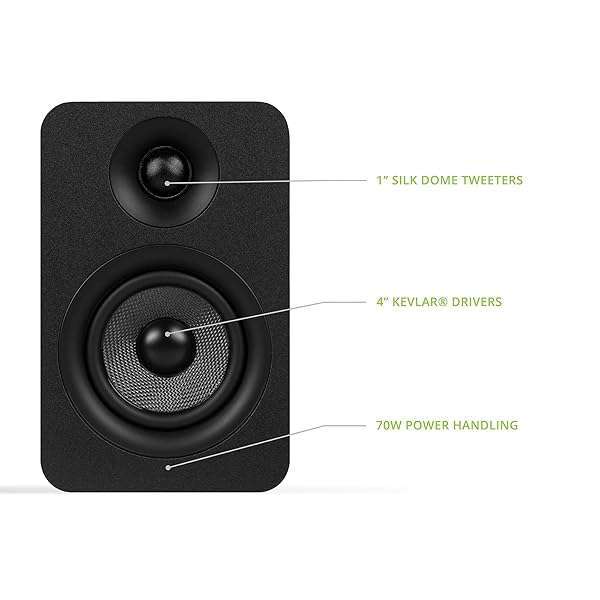 Kanto Kanto YU Passive 4&amp;quot; Passive Bookshelf Speakers with 1&amp;quot; Silk Dome Tweeter | External Amplifier Required | Pair | Matte Black - View 3 of 7