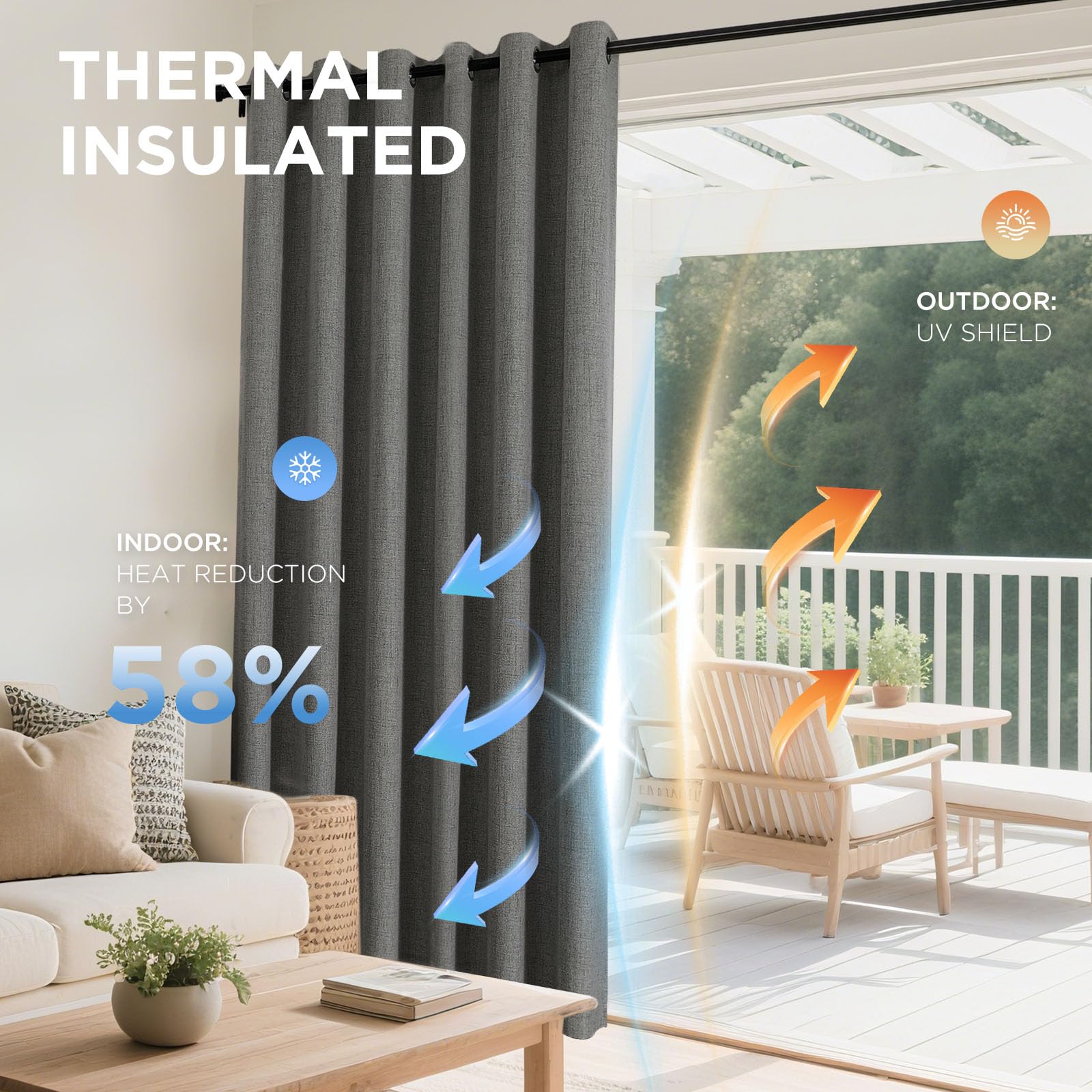 Joydeco 72 Inch Blackout Curtains 2 Panels Grey Room Darkening Thermal Drapes for Bedroom Privacy Protection - View 4 of 9