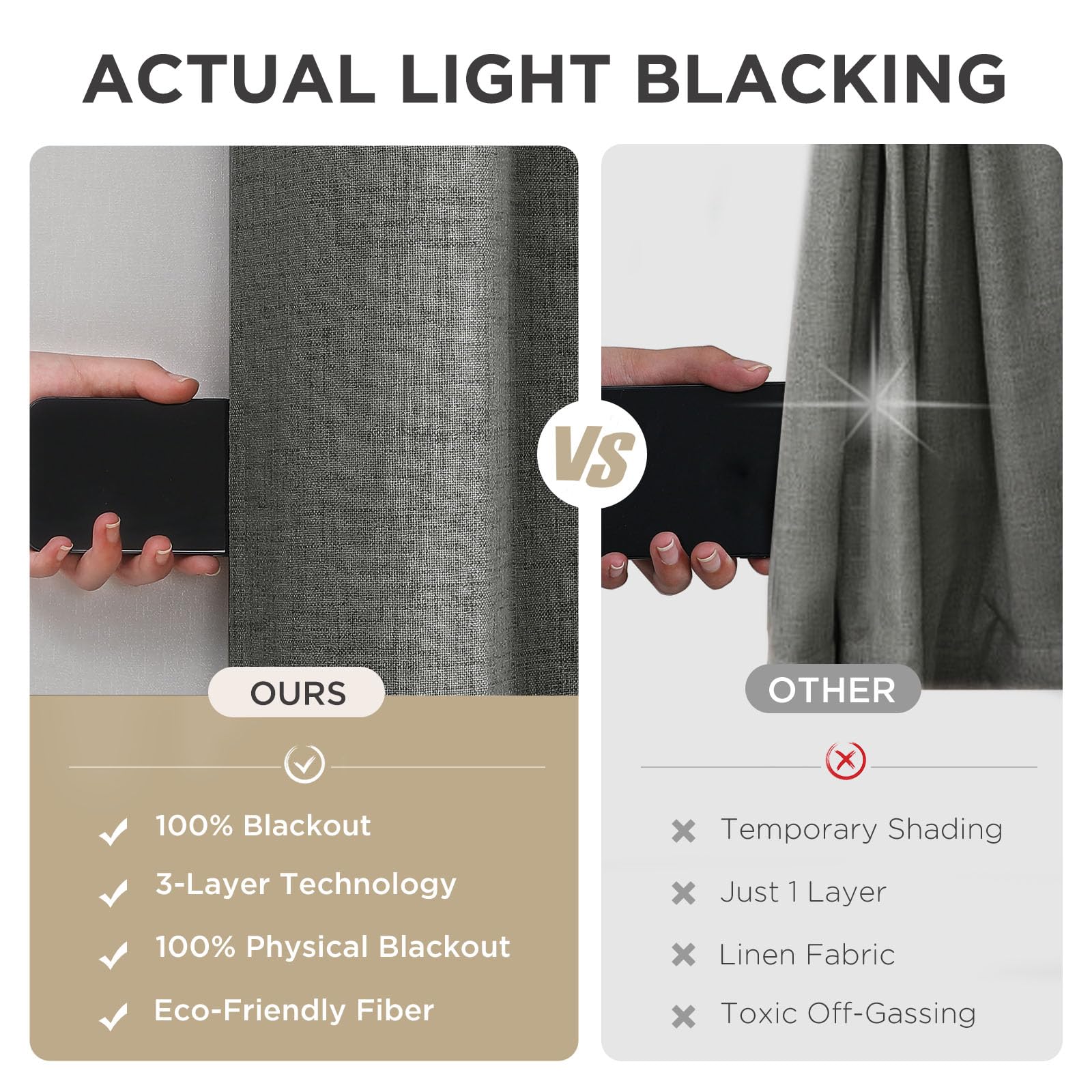 Joydeco 72 Inch Blackout Curtains 2 Panels Grey Room Darkening Thermal Drapes for Bedroom Privacy Protection - View 6 of 9