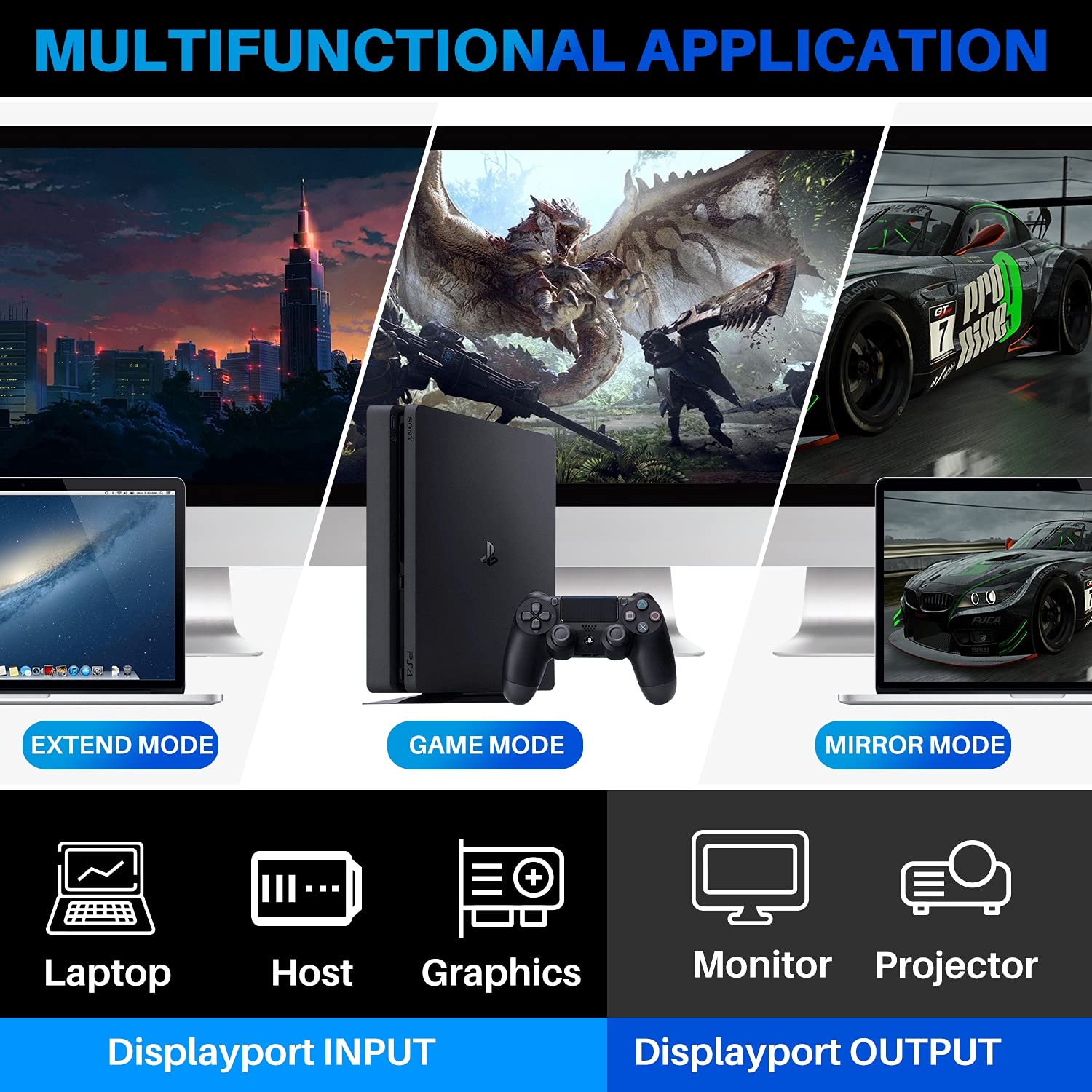 Adoreen Adoreen 4K DisplayPort Cable 20 Feet Braided DP to DP 1.2 Cord 4K 60Hz 2K 1440p 120Hz for PC TV Gaming Monitor with 5 Ties - View 6 of 6