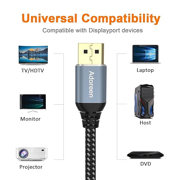 Adoreen Adoreen 25ft DisplayPort Cable 4K 60Hz Braided DP 1.2 for Gaming Monitor PC Laptop TV with 5 Velcro Cable Ties - View 5 of 7