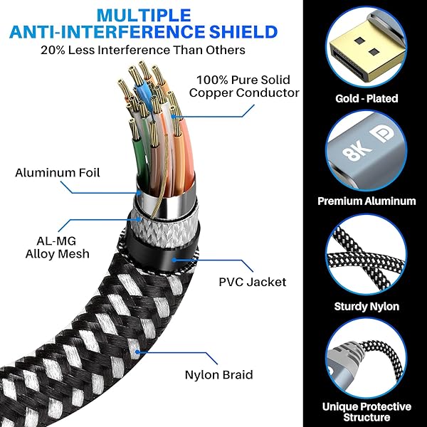 Adoreen Adoreen 15ft DisplayPort 1.4 Cable UHD 8K 60Hz 4K 144Hz 2K 240Hz HBR3 HDCP2.2 HDR for Gaming Monitor Laptop PC TV with Velcro Ties - View 5 of 7