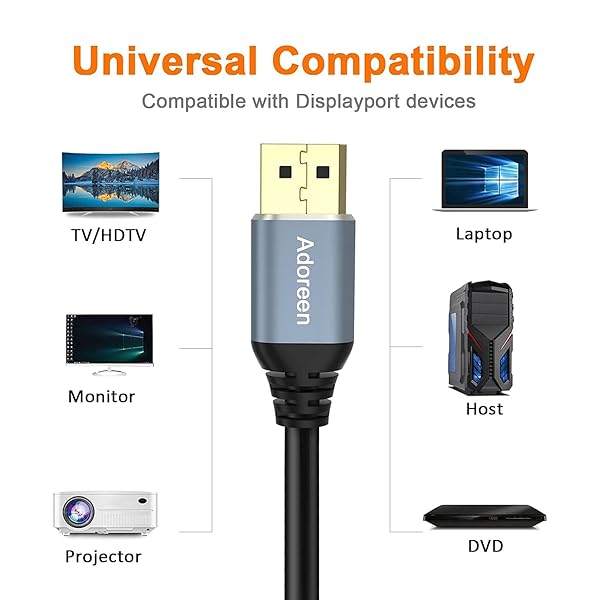 Adoreen Adoreen 4K DisplayPort Cable 40 Feet DP to DP 1.2 Cord 4K 60Hz for Gaming Monitors and PCs with 5 Ties 12.2m Not HDMI - View 5 of 7