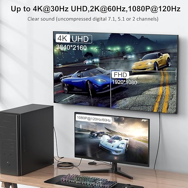 UVOOI UVOOI 4K DisplayPort to HDMI Cable 10ft 2-Pack Male to Male Adapter for Computer Monitor Projector HDTV Video and Audio Support - View 2 of 9