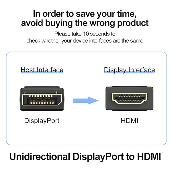 UVOOI UVOOI 4K DisplayPort to HDMI Cable 10ft 2-Pack Male to Male Adapter for Computer Monitor Projector HDTV Video and Audio Support - View 4 of 9