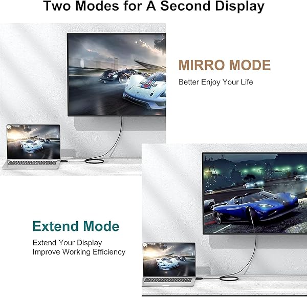 UVOOI UVOOI 4K DisplayPort to HDMI Cable 10ft 2-Pack Male to Male Adapter for Computer Monitor Projector HDTV Video and Audio Support - View 7 of 9