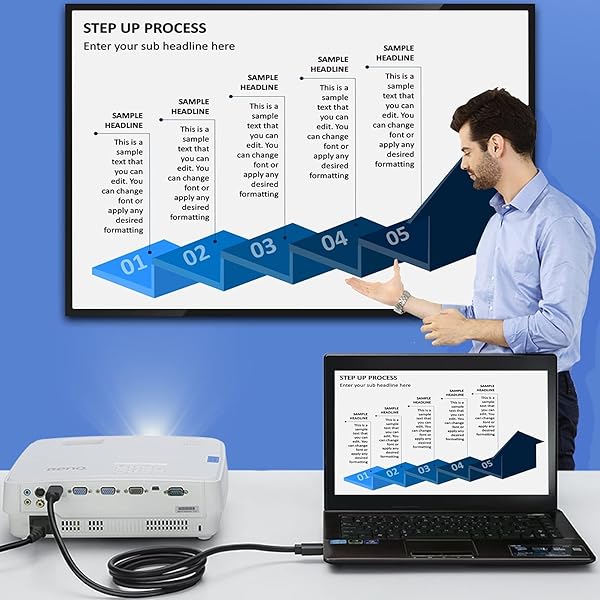 UVOOI UVOOI 4K DisplayPort to HDMI Cable 10ft 2-Pack Male to Male Adapter for Computer Monitor Projector HDTV Video and Audio Support - View 8 of 9