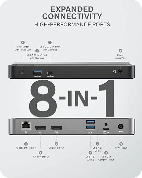 ALOGIC ALOGIC Dual 4K Universal Docking Station DX2: 65W Power, Mac & Windows Compatible, Fast Charging USB-C, 3xUSB-A, Ethernet - View 3 of 10