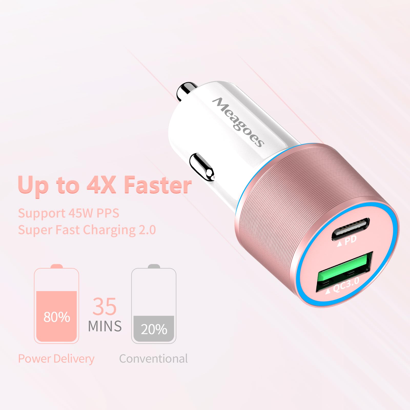 Meagoes Meagoes USB C Car Charger 48W 2-Port Fast Charging Adapter for iPhone 16 15 Pro Max Samsung Galaxy S25 S24 S23 S22 S21 S20 Plus Ultra Note 20 10 iPad Pro 3.3ft Type C Cord - View 2 of 7