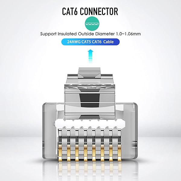 JODROAD JODROAD Shielded RJ45 Cat5e Cat6 Pass Through Connectors 50 Pack Gold Plated Modular Data Plug for Network Cable - View 3 of 7