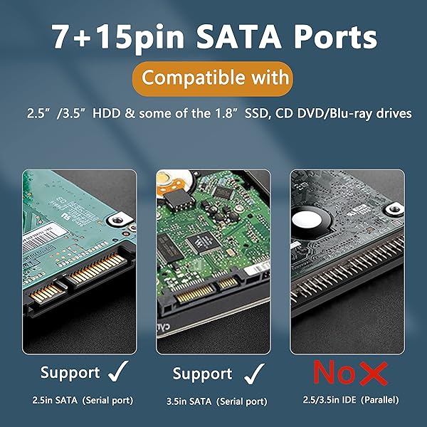 GELRHONR GELRHONR 22Pin SATA Power Extension Cable Male to Female 0.3M for HDD SSD Optical Drives DVD Burners PCI Cards 6Gbps Data Transfer - View 3 of 9