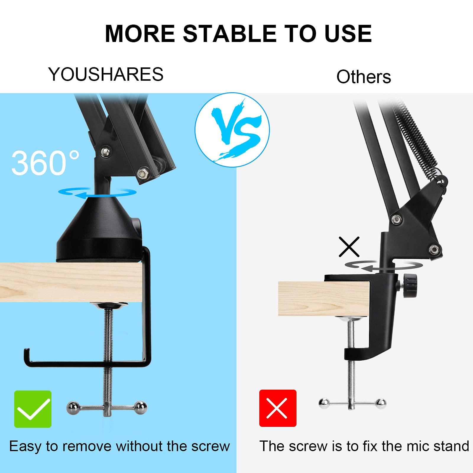 YOUSHARES Rode Podmic Stand with Microphone Windscreen and Dual Layered Mic Pop Filter for Rode PodMic Podcasting Microphone by YOUSHARES - View 4 of 8